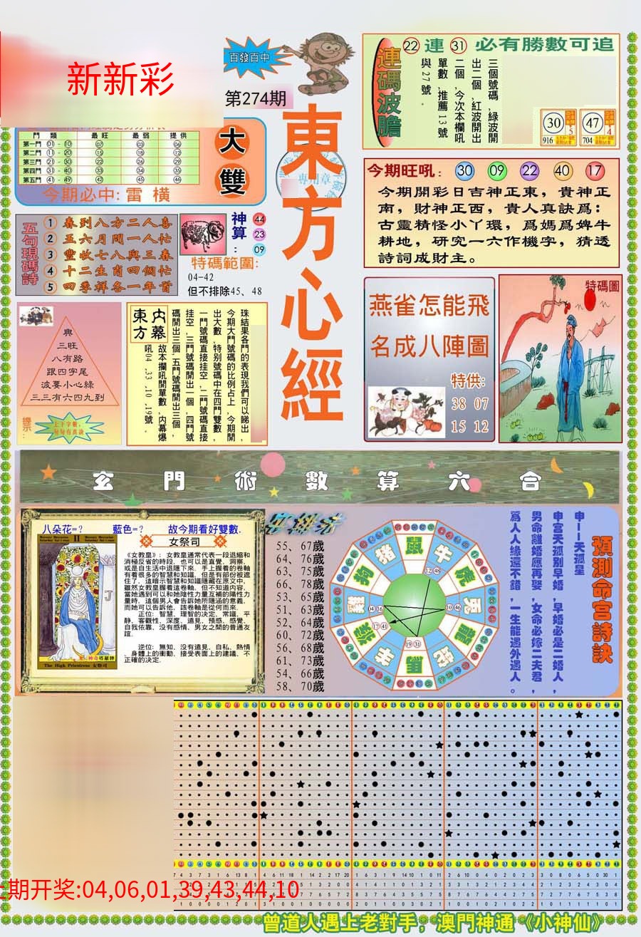 (新版)东方心经A